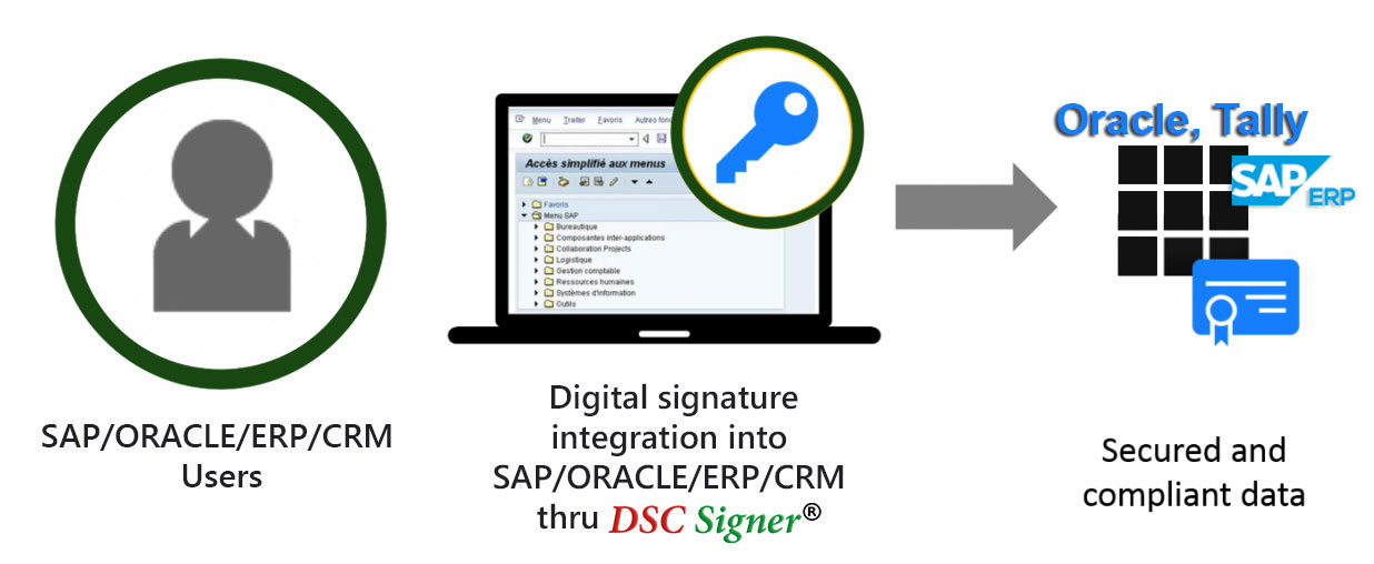 Bulk PDF Signer Software